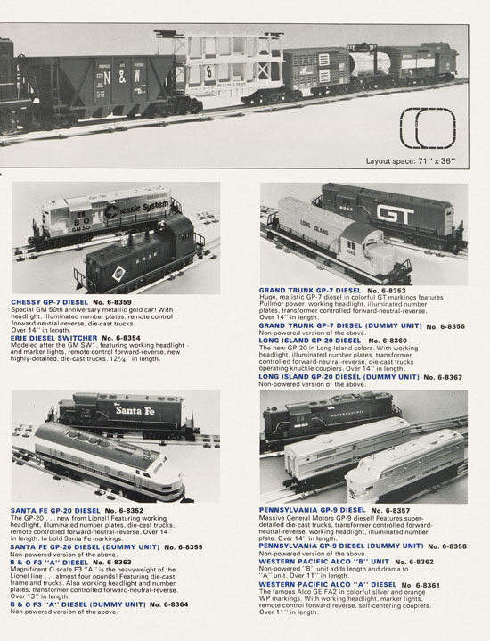 Lionel Brochure 1973