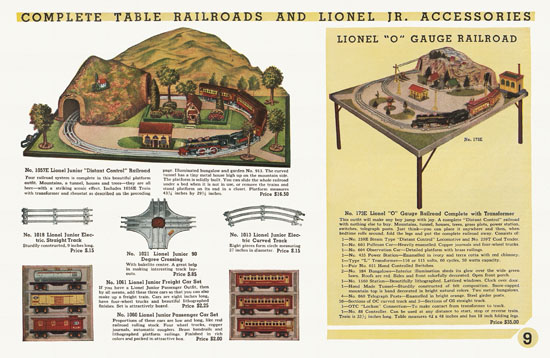 Lionel Trains catalog 1934