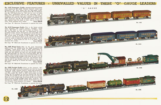 Lionel Trains catalog 1934