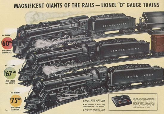 Lionel catalog 1947