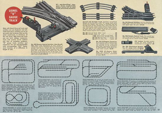 Lionel catalog 1947