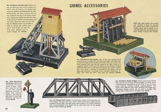 Lionel catalog 1947