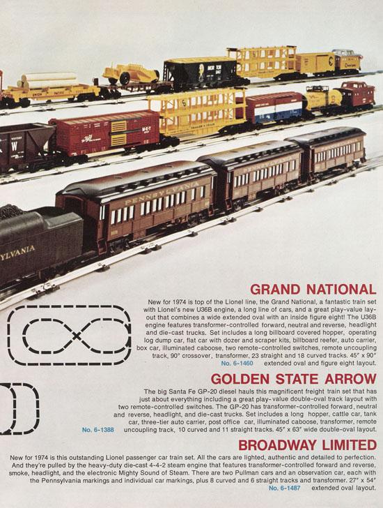 Lionel catalog 1974