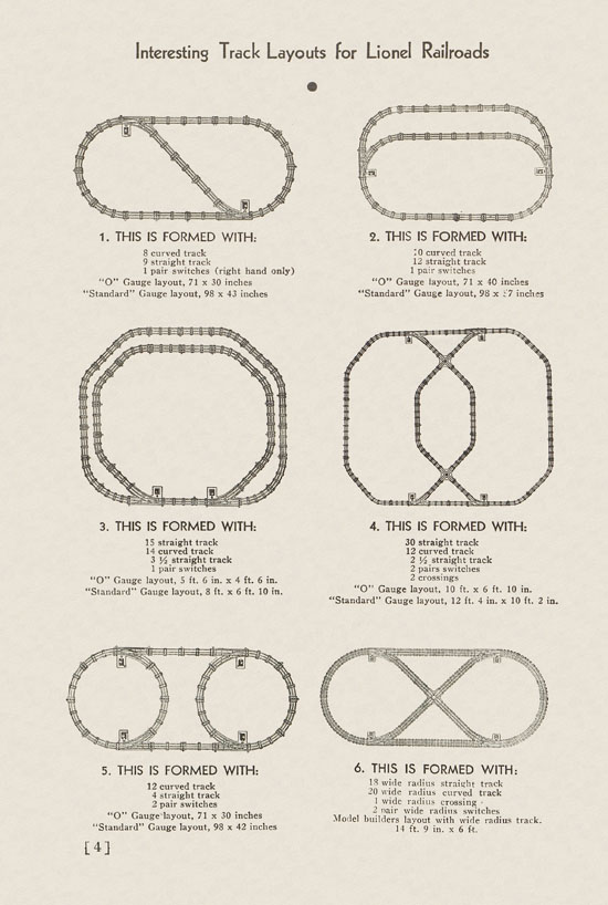 Lionel Instructions for Assembling and Operating 1936