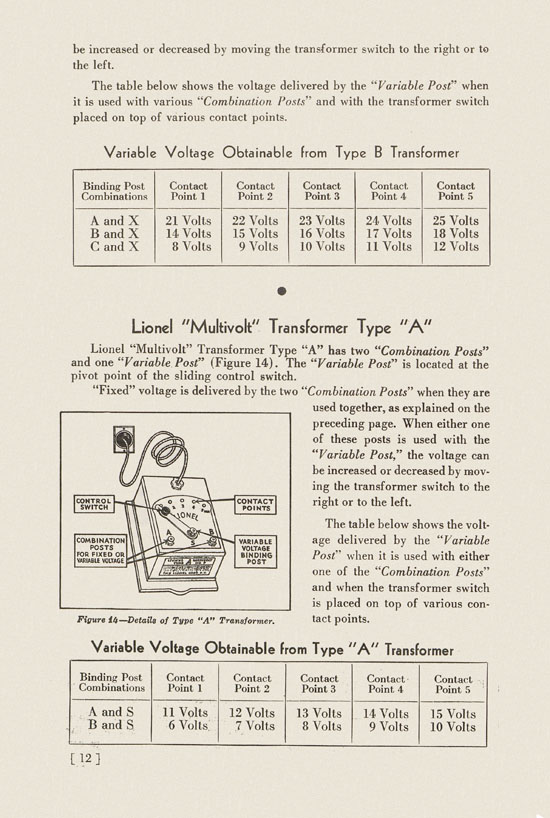 Lionel Instructions for Assembling and Operating 1936