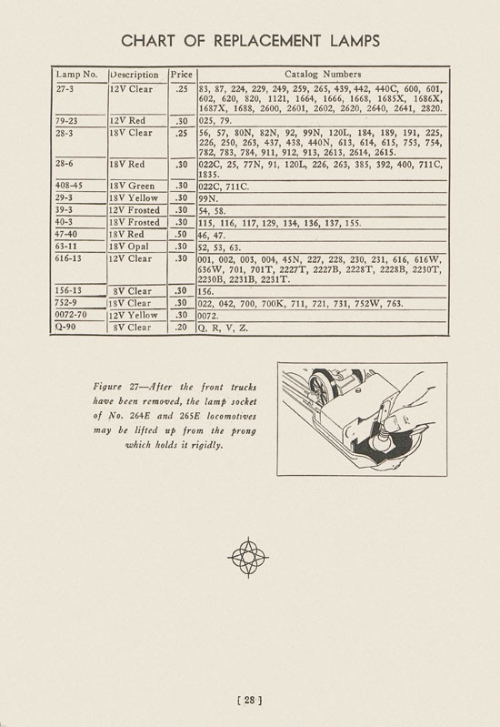 Lionel Instructions for Assembling and Operating 1939