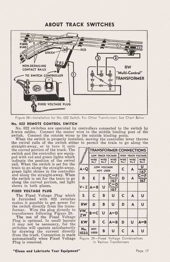 Lionel Instructions for Assembling and Operating 1950