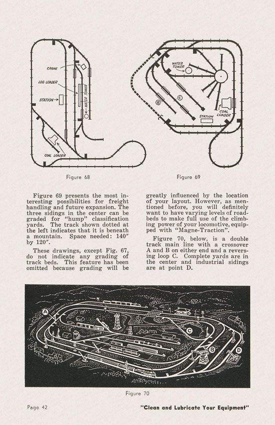 Lionel Instructions for Assembling and Operating 1950