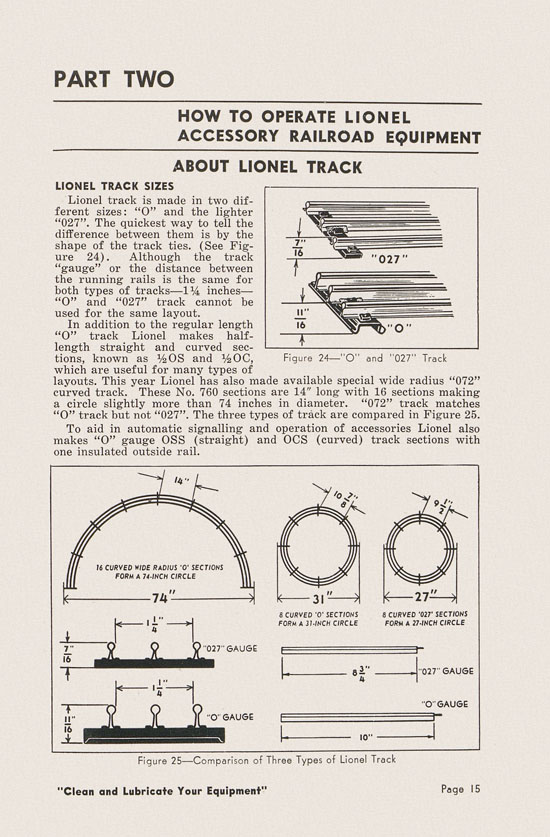 Lionel Instructions for Assembling and Operating 1951