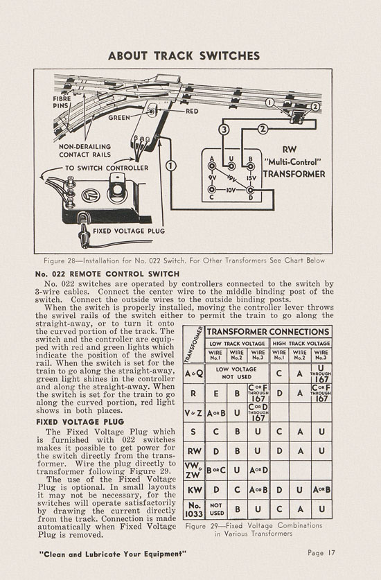 Lionel Instructions for Assembling and Operating 1951