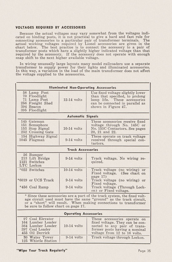 Lionel Instructions for Assembling and Operating 1951