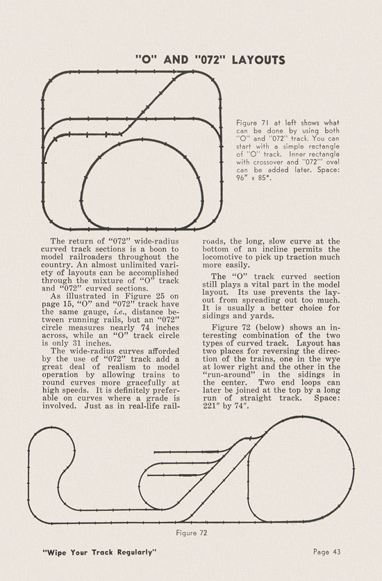 Lionel Instructions for Assembling and Operating 1951