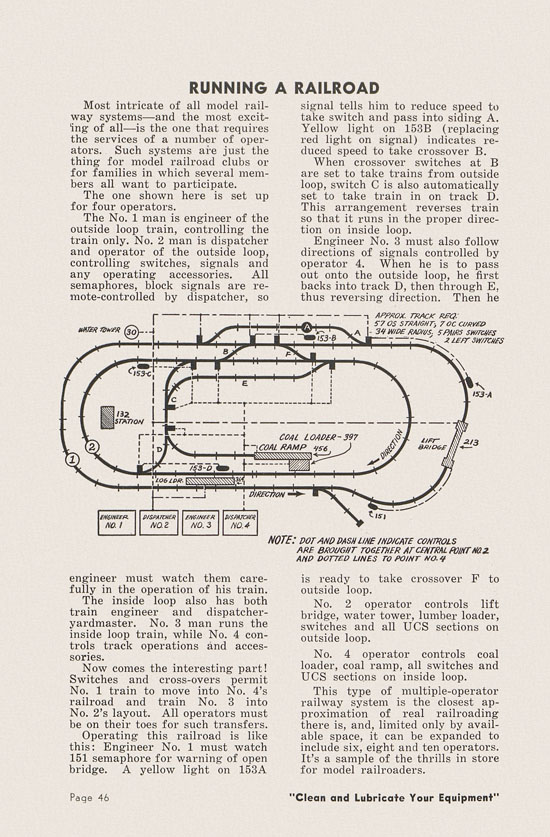 Lionel Instructions for Assembling and Operating 1951