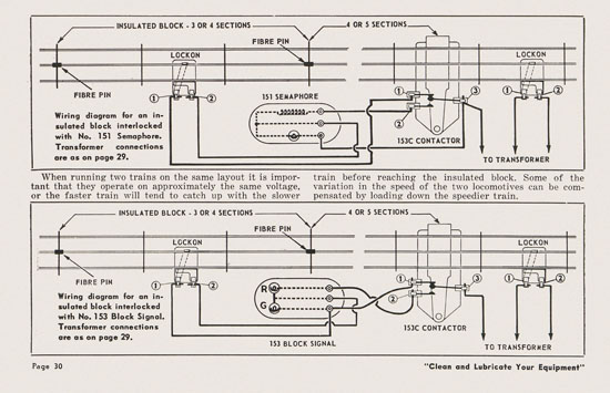 Lionel Instructions for Assembling and Operating 1953