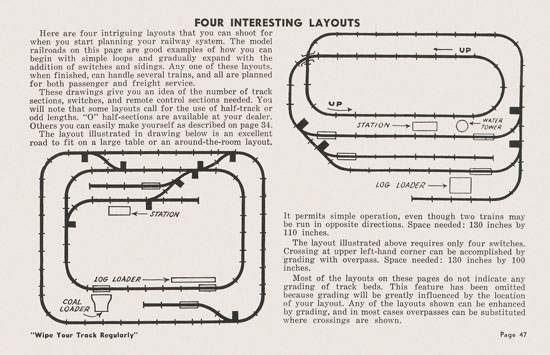 Lionel Instructions for Assembling and Operating 1953