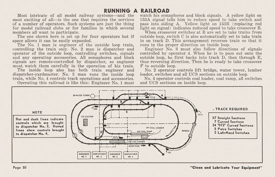 Lionel Instructions for Assembling and Operating 1953