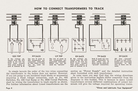 Lionel Instructions for Assembling and Operating 1955-1956