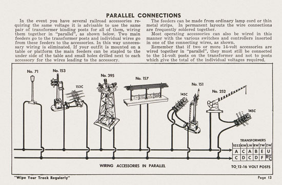 Lionel Instructions for Assembling and Operating 1955-1956