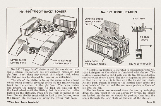 Lionel Instructions for Assembling and Operating 1955-1956