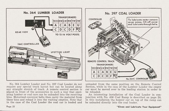 Lionel Instructions for Assembling and Operating 1955-1956