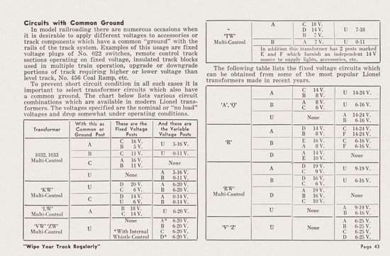 Lionel Instructions for Assembling and Operating 1955-1956