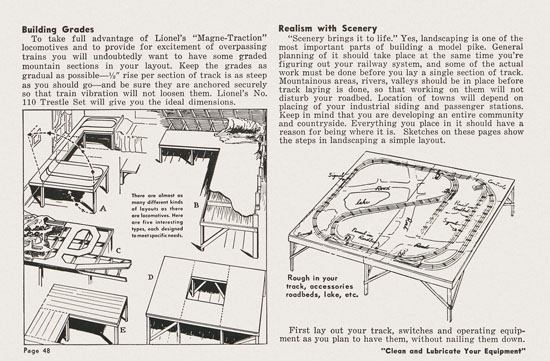 Lionel Instructions for Assembling and Operating 1955-1956