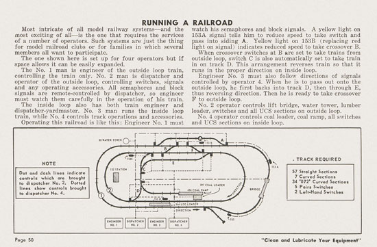 Lionel Instructions for Assembling and Operating 1955-1956