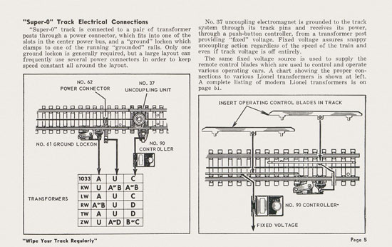 Lionel Instructions for Assembling and Operating 1957