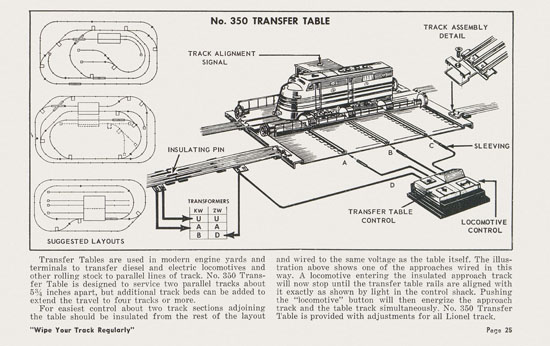 Lionel Instructions for Assembling and Operating 1957