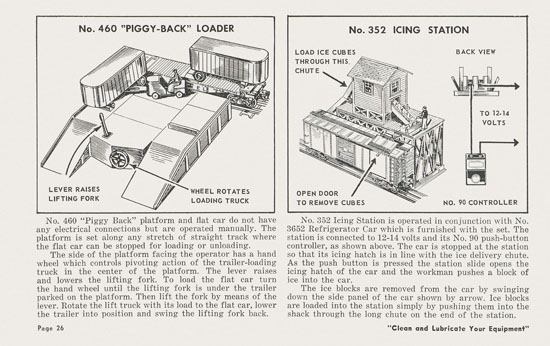 Lionel Instructions for Assembling and Operating 1957