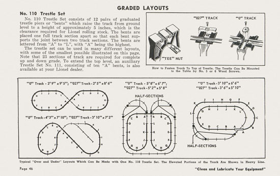 Lionel Instructions for Assembling and Operating 1957