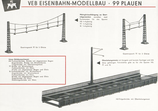 Mamos Bausätze Katalog 1973-1974