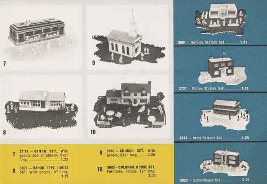 Seite 21 Louis Marx Katalog 1950