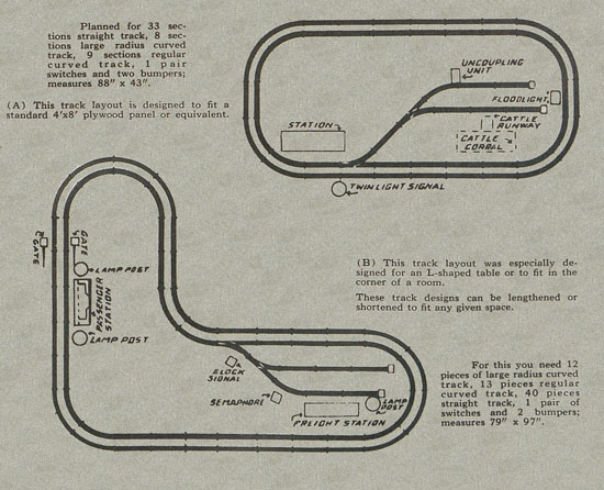 Louis Marx Katalog 1952