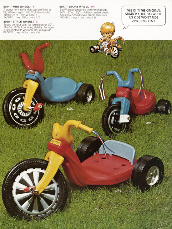 Marx Toys Katalog 1975