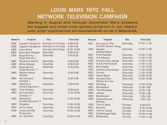 Marx Toys catalog Our Fiftieth Year 1970