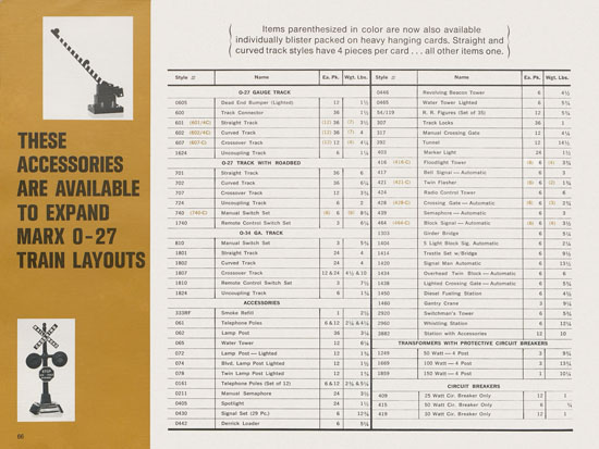 Marx Toys catalog Our Fiftieth Year 1970