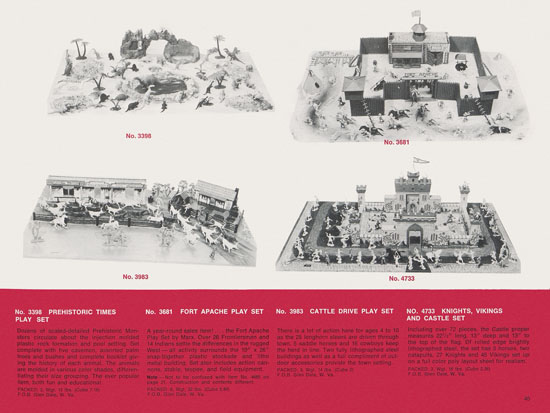 Marx Toys catalog 1972