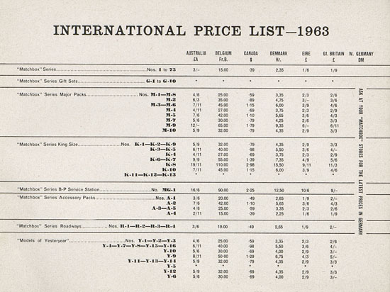 Seite 23 Matchbox Katalog 1963 International Pocket Catalogue 2d