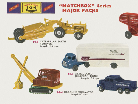 Matchbox Series International Pocket Catalogue 1961