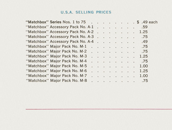 Matchbox Series International Pocket Catalogue 1961