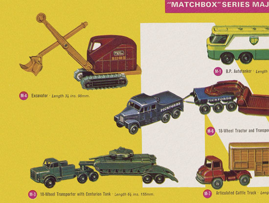 Seite 16 Matchbox Collectors catalogue USA Edition 1964