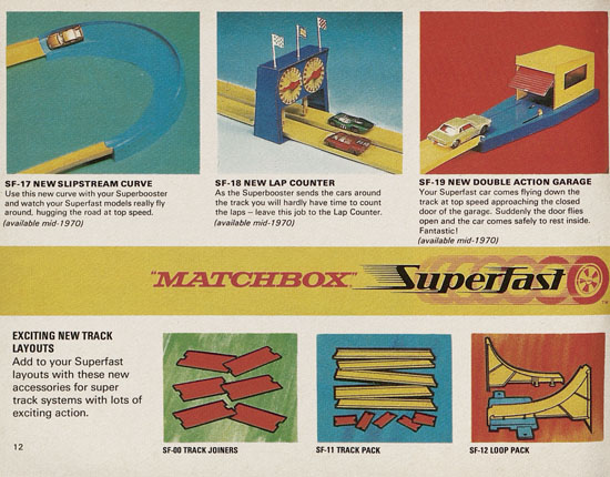 Matchbox catalog USA Edition 1970