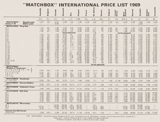 Matchbox Katalog 1969