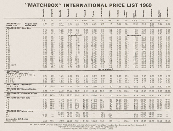 Matchbox Katalog 1969