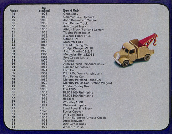 Matchbox catalogue 1976