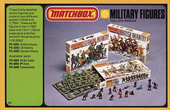 Matchbox catalogue 1977