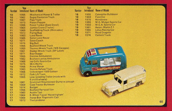 Matchbox catalogue 1977