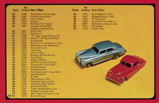 Matchbox catalogue 1977