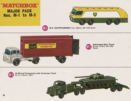 Seite 22 Matchbox Collectors Guide International 1966